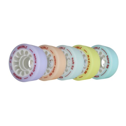 Ruote Komplex Ghibli Ruote Ghibli